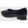 Zapatos Mujer Zapatos de tacón Pitillos 1740 Negro