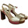 Zapatos Mujer Sandalias Penelope 6118 Oro