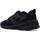 Zapatos Mujer Bailarinas-manoletinas Diesel  Negro