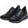 Zapatos Mujer Bailarinas-manoletinas Remonte  Negro