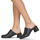 Zapatos Mujer Zuecos (Mules) Camper KIARA Negro