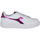 Zapatos Mujer Deportivas Moda Diadora Game p step 101.176737 01 Rosa