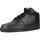 Zapatos Hombre Deportivas Moda Nike COURT VISION MID NEXT N Negro
