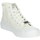 Zapatos Mujer Zapatillas altas Cult CLW364301 Blanco