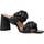 Zapatos Mujer Sandalias La Strada 2100704 Negro