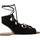 Zapatos Mujer Sandalias La Strada 905936 Negro