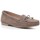 Zapatos Mujer Mocasín Stonefly CAPRI III 075 210797 Marrón