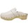Zapatos Mujer Zapatos de tacón Itse ZUECO-05-P BLANCO Blanco