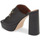 Zapatos Mujer Zapatos de tacón KG by Kurt Geiger 225-BREE EYE-BLACK-LEATHER 9566600109 Negro