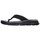 Zapatos Hombre Chanclas Skechers RELAXED FIT SARGO - REYON Negro