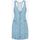 textil Mujer Vestidos Levi's A4586 0002 - RIO DRESS-CHECK YOURSELF 2 Azul
