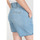 textil Mujer Shorts / Bermudas Le Temps des Cerises Short de vaquero SYDNEY 2 Azul