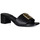 Zapatos Mujer Sandalias Givenchy  Negro