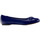 Zapatos Mujer Bailarinas-manoletinas Andrés Machado TG104CHAROL Azul