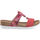 Zapatos Mujer Zuecos (Mules) Inblu Zuecos MUJER ROJO Rojo