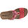 Zapatos Mujer Zuecos (Mules) Inblu Zuecos MUJER ROJO Rojo