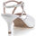 Zapatos Mujer Zapatos de tacón Pretty Stories Boda / ceremonia Mujer Blanco Blanco