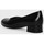 Zapatos Mujer Zapatos de tacón Pitillos 111 Negro