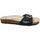 Zapatos Mujer Zuecos (Mules) Pepe jeans Oban clever Negro