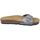 Zapatos Mujer Zuecos (Mules) Pepe jeans Oban smart Gris