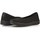 Zapatos Mujer Bailarinas-manoletinas Skechers 100360 Negro