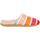 Zapatos Zapatillas bajas Gioseppo pasay Multicolor