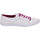 Zapatos Niña Multideporte Pony WL02311WRW-WHITE-RED Multicolor
