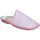 Zapatos Mujer Pantuflas Cosdam 4011 Rosa