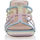 Zapatos Mujer Zuecos (Mules) Pretty Stories Zuecos Mujer Multicolor Multicolor