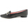 Zapatos Mujer Bailarinas-manoletinas Euforia 567 Negro