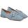Zapatos Mujer Derbie & Richelieu ALMA EN PENA V23151 Azul