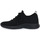 Zapatos Hombre Deportivas Moda Dockers 101 ALLBLACK Negro