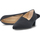 Zapatos Mujer Zapatos de tacón Mascaro S  50447 Negro