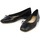 Zapatos Mujer Bailarinas-manoletinas Maria Jaen 6049 Negro