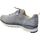 Zapatos Mujer Richelieu Allrounder by Mephisto Seja-tex Gris
