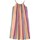 textil Niña Vestidos largos Marc Jacobs W12438 Multicolor