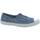 Zapatos Niños Zapatillas bajas Cienta CIE-CCC-70777-31-2 Azul