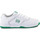 Zapatos Hombre Zapatos de skate DC Shoes DC CENTRAL ADYS100551-WGN Blanco
