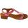 Zapatos Mujer Sandalias Hispanitas HV232595 Rosa