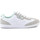 Zapatos Mujer Zapatillas bajas Fila Byb Assist Wmn White - Hint of Mint FFW0247-13201 Multicolor