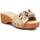 Zapatos Mujer Zuecos (Mules) Carmela 16046601 Marrón