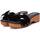 Zapatos Mujer Zuecos (Mules) Carmela 16046606 Negro