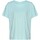 textil Mujer Camisetas manga larga Awdis Cool PC5212 Azul