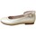 Zapatos Niña Bailarinas-manoletinas Yowas 27063-24 Blanco