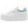 Zapatos Deportivas Moda Guess FL6LIF LEA12 - Mujer Blanco