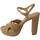 Zapatos Mujer Sandalias Pedro Miralles 13352 Beige
