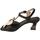 Zapatos Mujer Sandalias Hispanitas HV232761 Negro