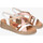Zapatos Mujer Zapatos de tacón pabloochoa.shoes 8020 Multicolor