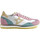 Zapatos Mujer Deportivas Moda Cetti 1259 Multicolor