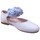 Zapatos Niña Bailarinas-manoletinas Yowas 27054-24 Azul